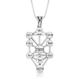 Silver pendant depicting the “Tree of Life” – the Ten Sefirot